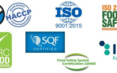 Certificaciones de Calidad y Seguridad Alimentaria